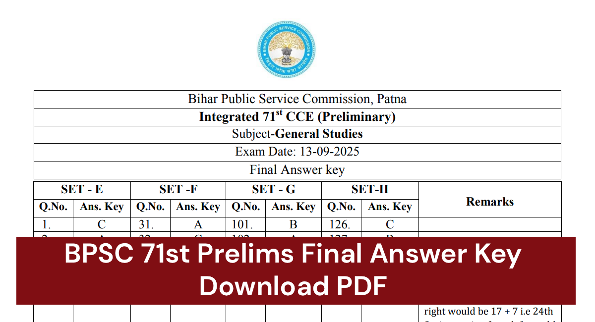 BPSC 71st Prelims Final Answer Key