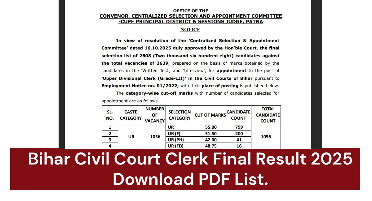 Bihar Civil Court Clerk Final Result 2025