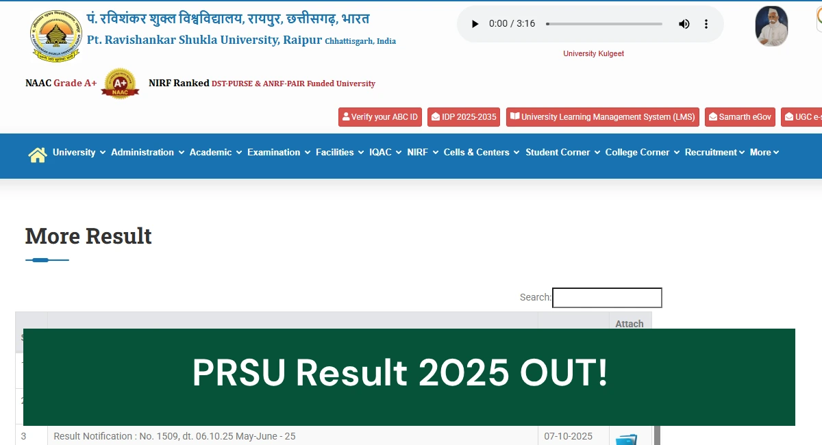 PRSU Result 2025