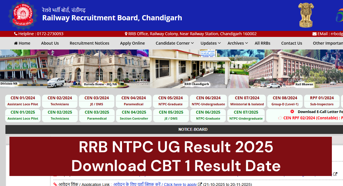 RRB NTPC UG Result 2025