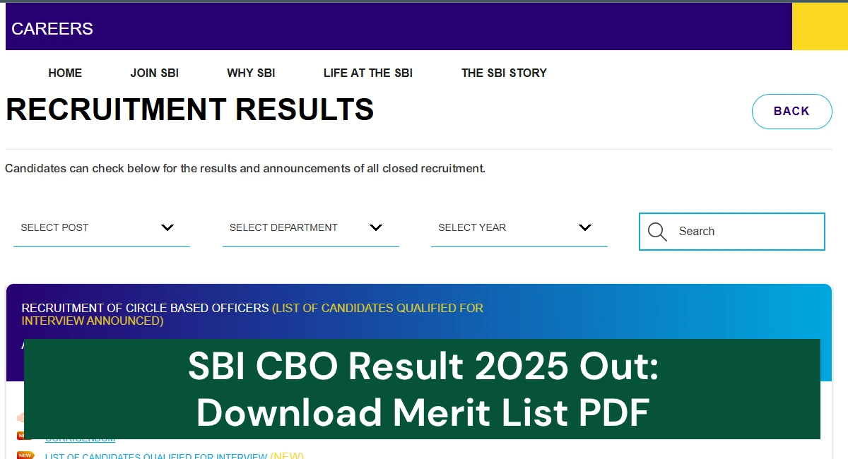 SBI CBO Result 2025