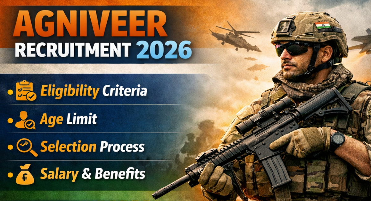 Agniveer Recruitment 2026